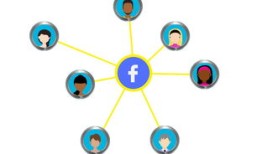 五大场景实测快连性能：究竟能否突破网络限制？